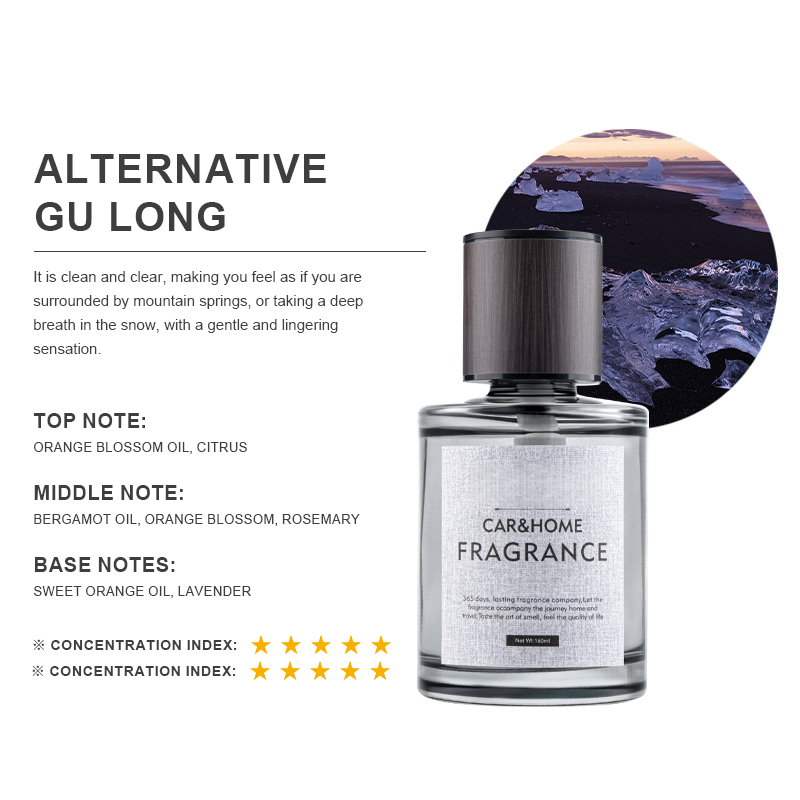 CAR & HOME Fragrance