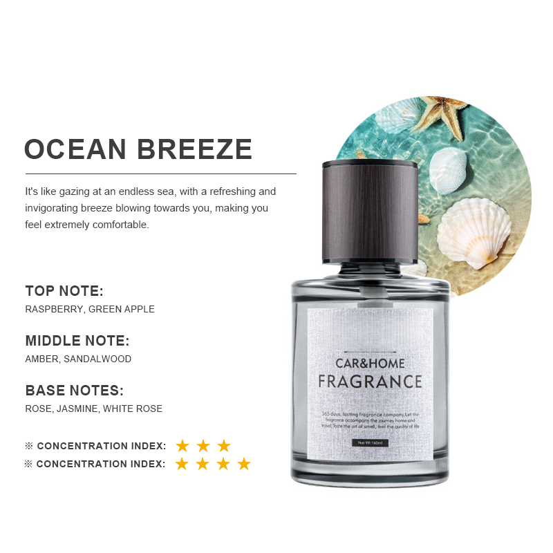 CAR & HOME Fragrance