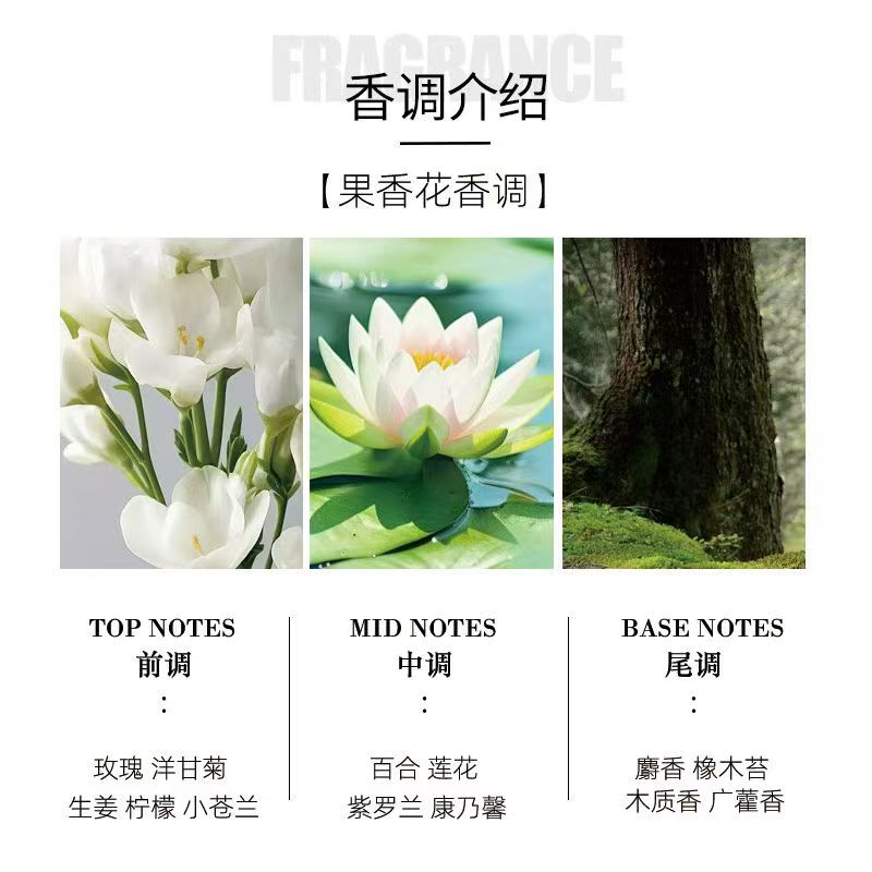 The Elegance Collection: Romana Eau de Toilette for Women - Natural, Fresh, Alluring Floral-Fruity - 2