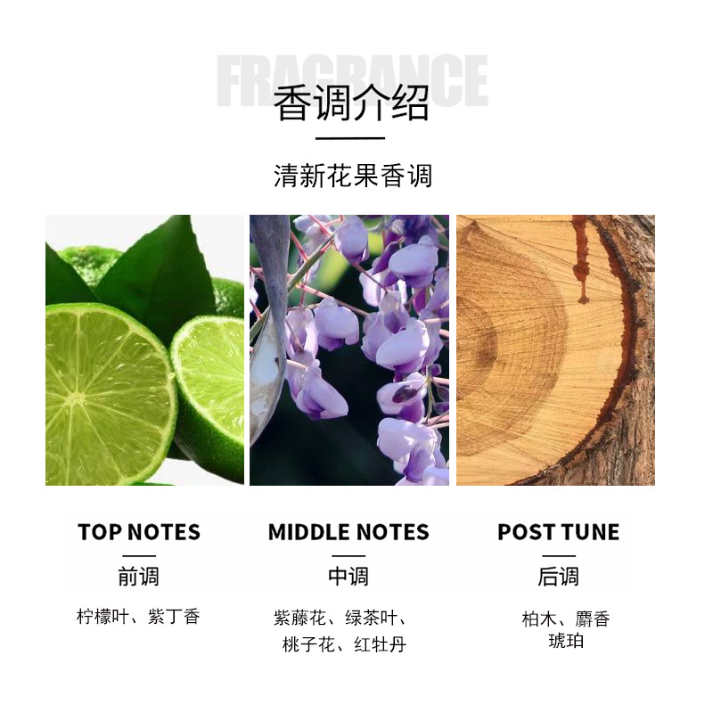 Forever My Heart Women‘s Fragrance - 2