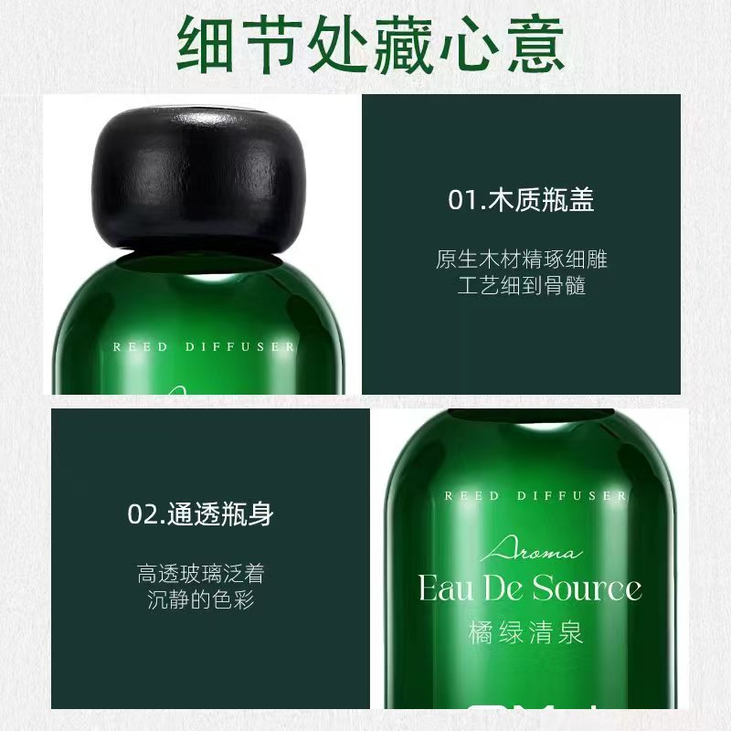 Euromeiga Collection: Orange & Green Spring Reed Diffuser - Fragrance for Every Room - 3