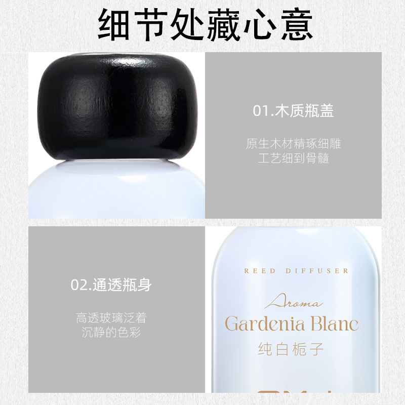 Euromeiga Collection: Orange & Green Spring Reed Diffuser - Fragrance for Every Room - 3